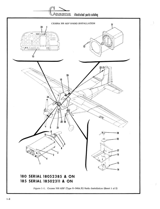 Cessna Avionic Installations Models 180/185/207 Series 1974-75 Service/ Parts Manual