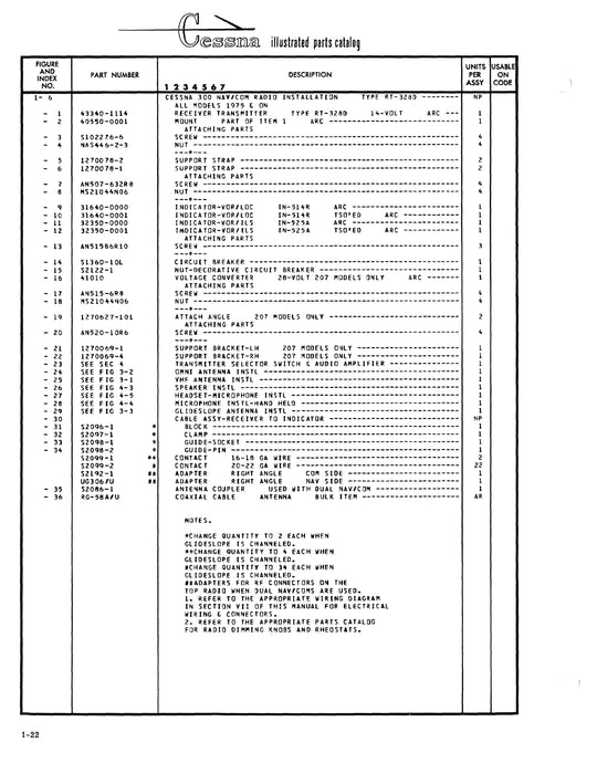 Cessna Avionic Installations Models 180/185/207 Series 1974-75 Service/ Parts Manual