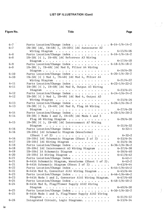 Cessna 300, 400, 1000 Series Course Indicators Service/Parts Manual