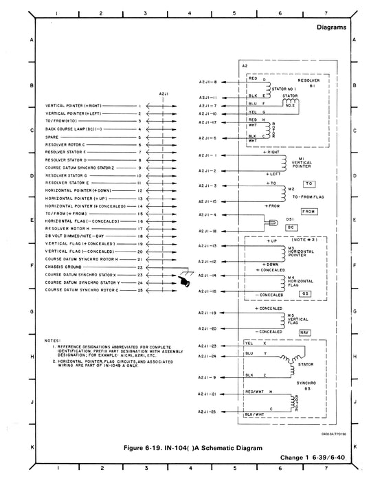 Cessna 300, 400, 1000 Series Course Indicators Service/Parts Manual