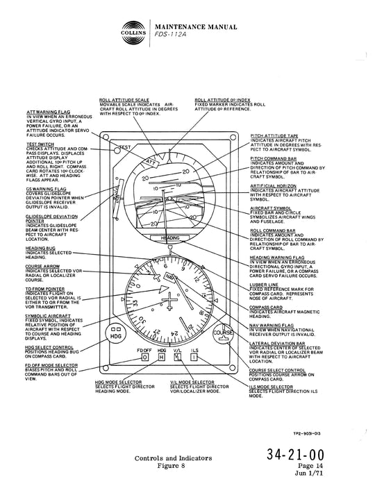 Collins FDS-112A Flight Director System Maintenance Manual with Installation Data 523-0763801-101114