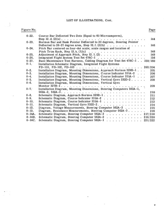 Collins Integrated Flight System FD-103, -102, -101 Instruction Book 520-9912-00