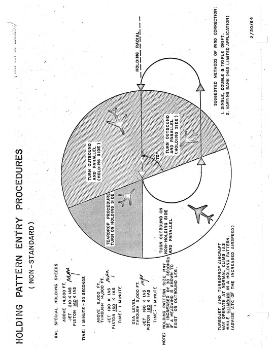 Douglas DC-6/7 Basic Flight Officer Program