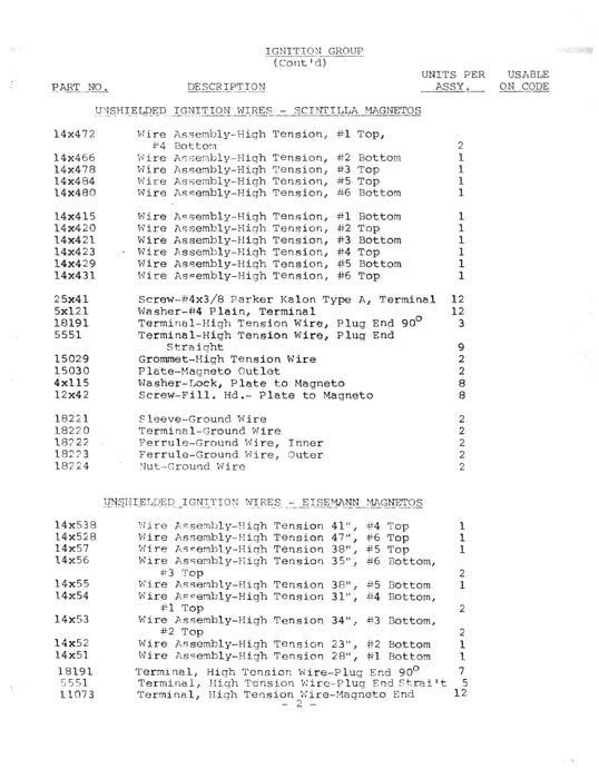 Franklin 6A4-165-B3, -B4 Service Parts List Not Illustrated