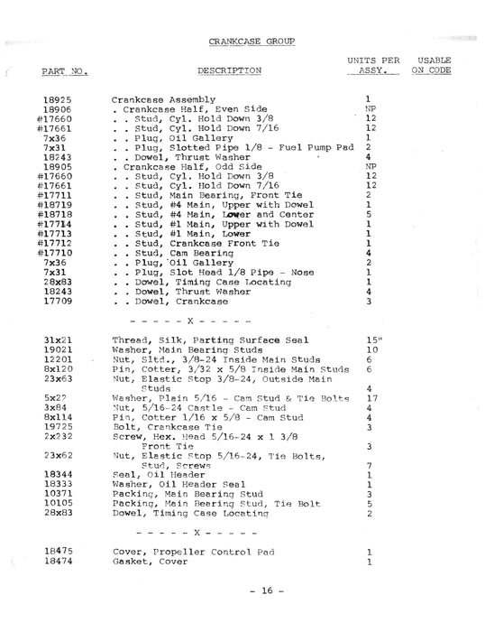 Franklin 6A4-165-B3, -B4 Service Parts List Not Illustrated