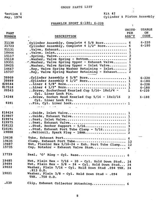 Franklin Sport 6-180 & Sport 6-220 Parts Catalog Not Illustrated