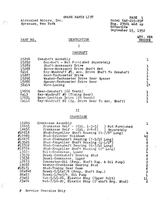 Franklin 6A8-215-B9F Aircraft Engine Service Parts List Not Illustrated