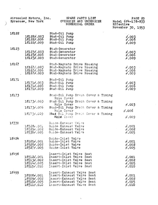 Franklin Aircraft Engines 6V4-178-B33 Service Parts List Not Illustrated