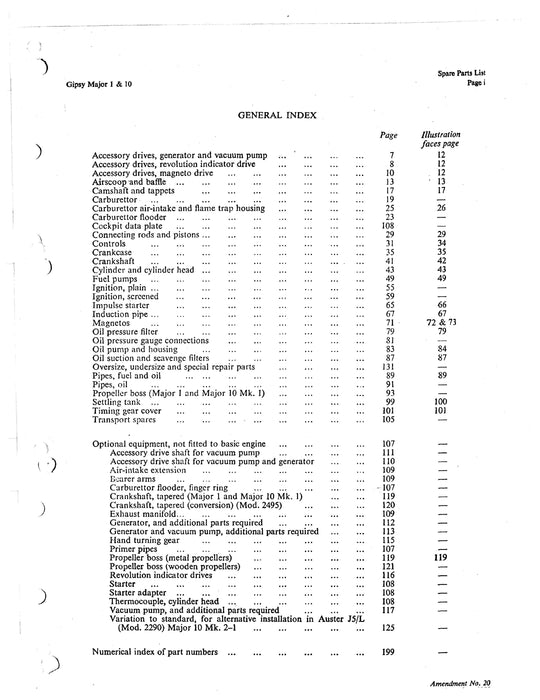 Rolls Royce Gipsy Major 1 and 10 Spare Parts Catalog