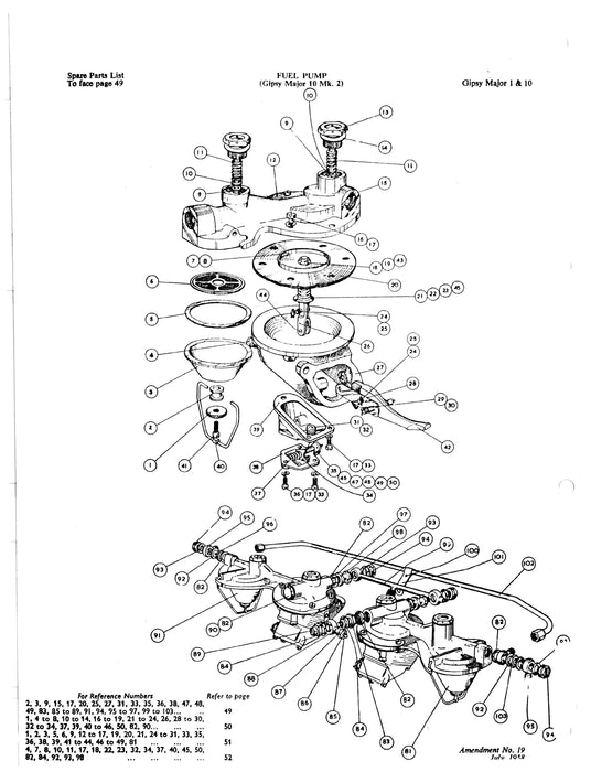 Rolls Royce Gipsy Major 1 and 10 Spare Parts Catalog