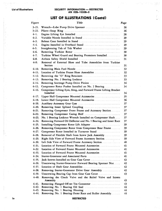 General Electric J47-GE-17 Turbo-Jet Engine Overhaul Instructions AN 02B-105EB-3