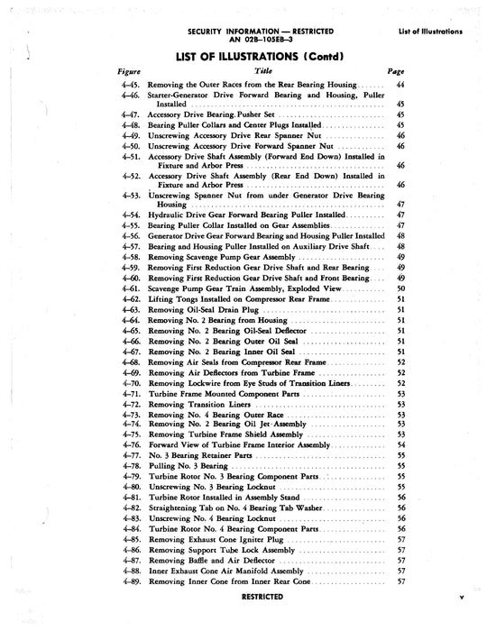 General Electric J47-GE-17 Turbo-Jet Engine Overhaul Instructions AN 02B-105EB-3