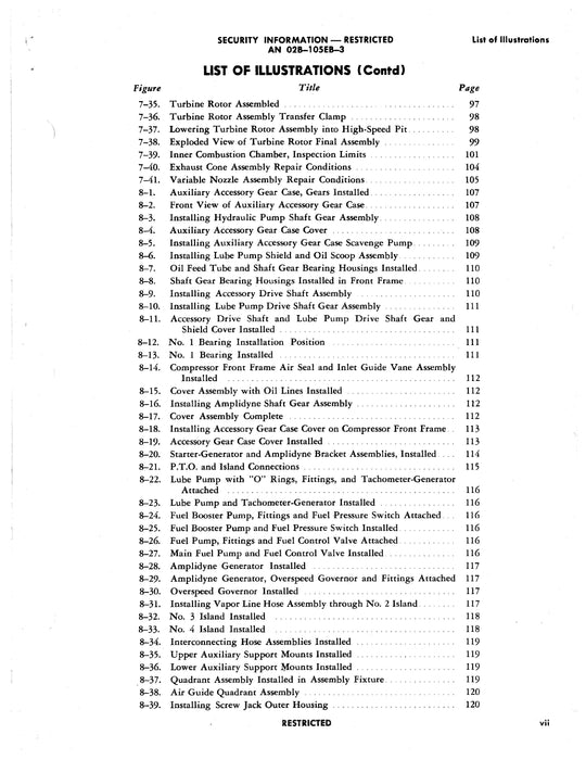 General Electric J47-GE-17 Turbo-Jet Engine Overhaul Instructions AN 02B-105EB-3