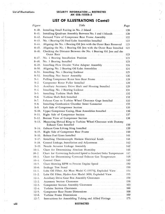 General Electric J47-GE-17 Turbo-Jet Engine Overhaul Instructions AN 02B-105EB-3