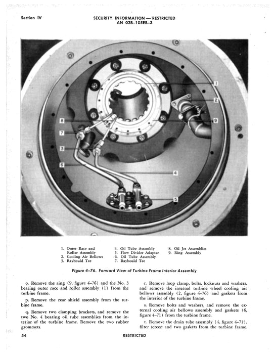 General Electric J47-GE-17 Turbo-Jet Engine Overhaul Instructions AN 02B-105EB-3