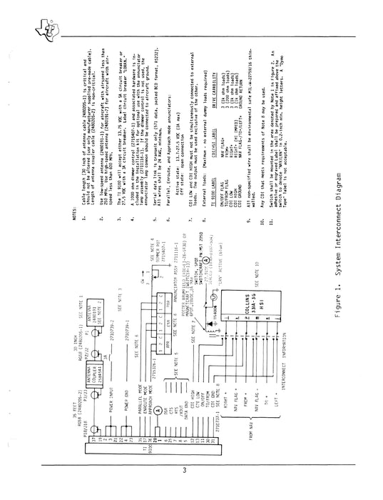 Texas Instruments TI 9100 Loran C Navigation System Installation Data for Beechcraft Baron 55/56/58 Series