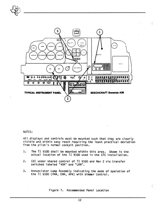 Texas Instruments TI 9100 Loran C Navigation System Installation Data for Beechcraft Bonanza 33/35/36 Series