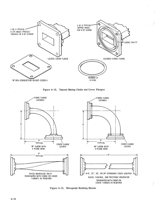 RCA - Primus - Honeywell - Sperry Primus-40 WXD Digital Radar System Description and Installation Manual (IB8029049)