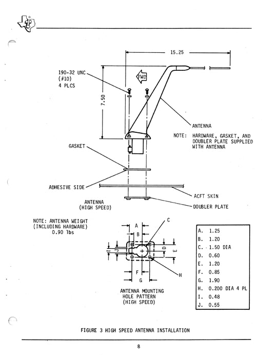 Texas Instruments TI 9100 Loran C Navigation System Installation Data for Cessna 210 Series