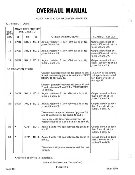 Beechcraft H-14 Autopilot DG104A1, B1 Adapter Overhaul Instructions 92-30230