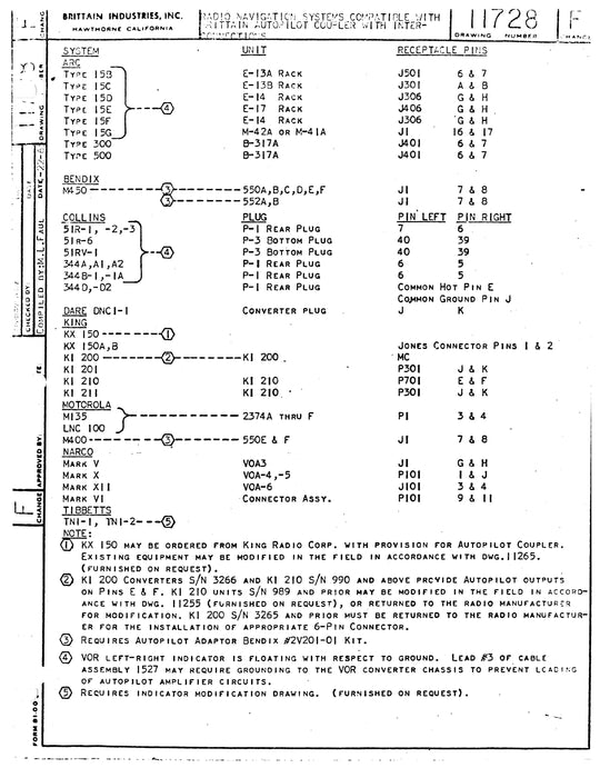 Brittain Industries Hi-Lo Sensitivity Adapter BI-400, 400A Installation Instructions 11961