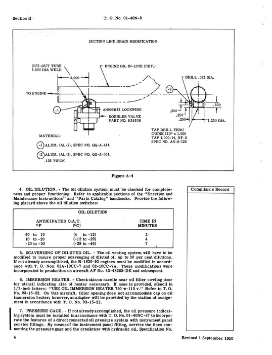 McDonnell Douglas C-47A, B, D Winterization Instruction and Check List 01-40N-9