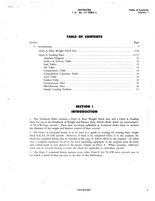 McDonnell Douglas TC-47B, R4D-7 Basic Weight Check List and Loading Data 01-40NC-5