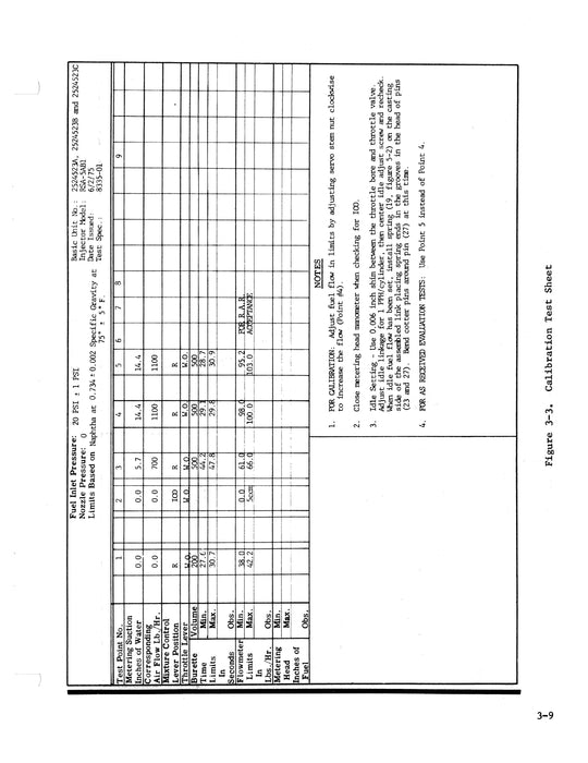 Bendix Model RSA-5AB1 Fuel Injector Overhaul Manual with Illustrated Parts Form 15-419B