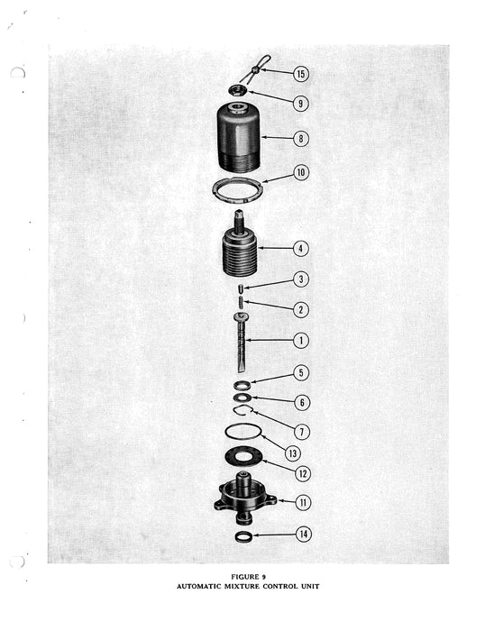 Bendix Stromberg PR-58P2 Master Control Units Instruction Manual Form 10-855