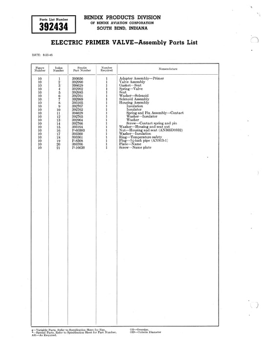 Bendix Stromberg PR-58P2 Master Control Units Instruction Manual Form 10-855