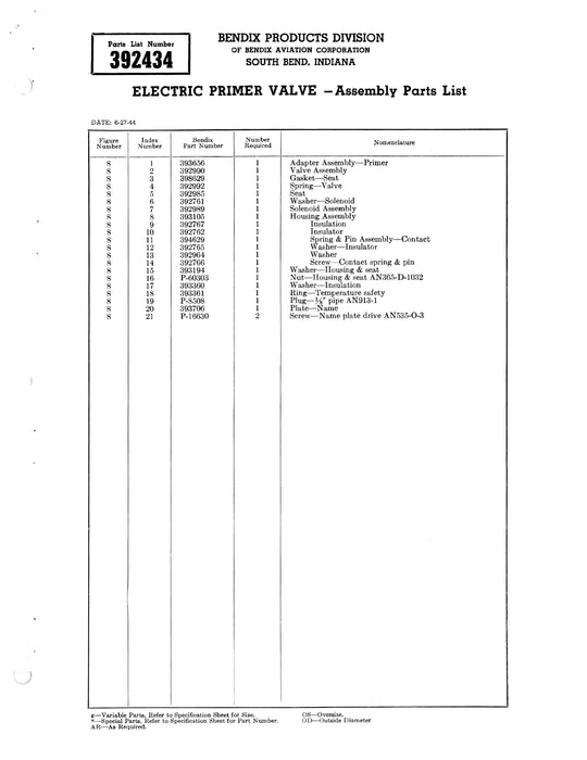 Bendix Stromberg PR-58E2 Injection Carburetors Instruction Manual Form 10-738A