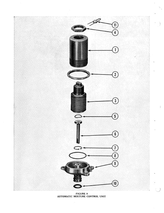 Bendix Stromberg PR-58E2 Injection Carburetors Instruction Manual Form 10-738A