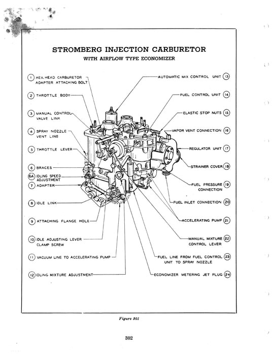 Bendix Stromberg Injector Carburetor PT-13 Description and Instructions Form No. 10-262A