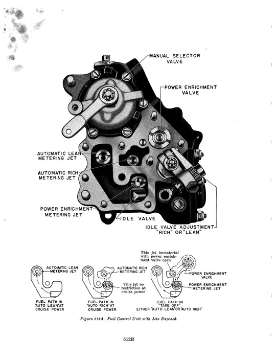 Bendix Stromberg Injector Carburetor PT-13 Description and Instructions Form No. 10-262A