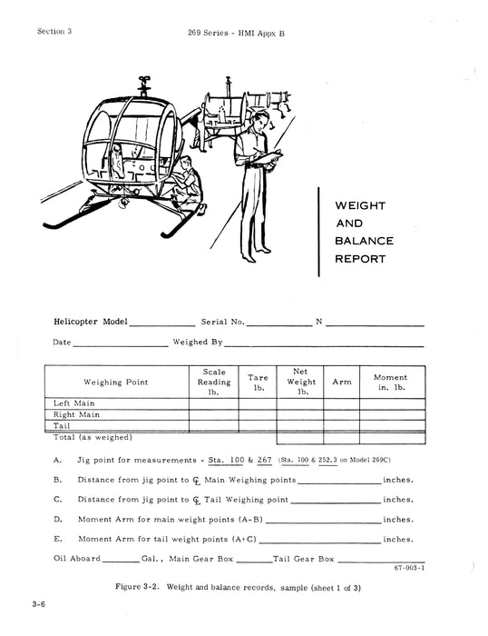 Hughes Helicopter Model 269 Series Periodic Inspections, Overhaul Retirement Schedule Appendix B COD571030