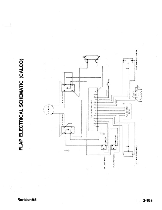 Piper Cheyenne PA-31T Maintenance Training Manual