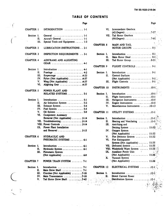 Bell Helicopter UH-1B DS and GS Maintenance Manual TM 55-1520-219-34