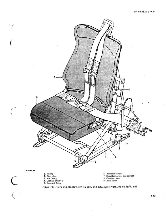 Bell Helicopter UH-1B DS and GS Maintenance Manual TM 55-1520-219-34