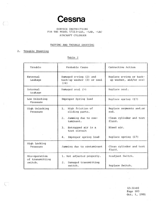 Cessna Aircraft Cylinder Model 57213-LAA, -LAB, &-LAC Service Instructions