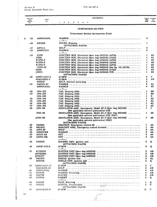 General Electric J47-GE-7, -9, -11, -13, -15, -19 Illustrated Parts Catalog TO 2J-J47-4