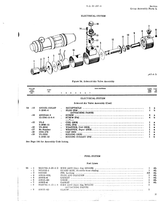 General Electric J47-GE-7, -9, -11, -13, -15, -19 Illustrated Parts Catalog TO 2J-J47-4