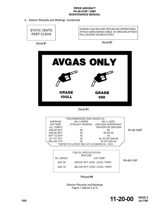 Piper PA46-310P Malibu, PA46-350P Mirage 1984-1995 Maintenance Manual (761-783)