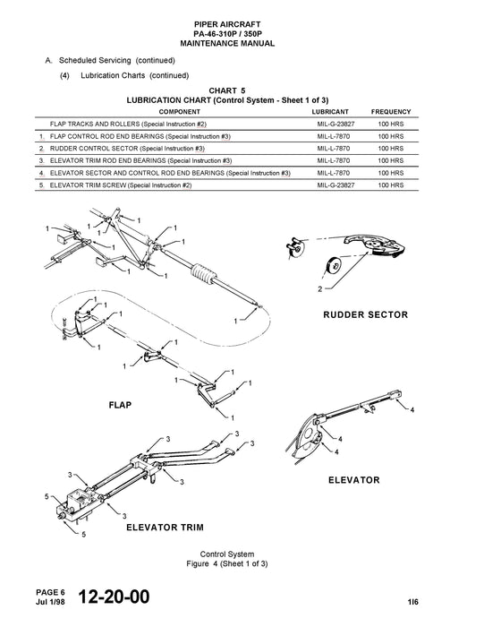 Piper PA46-310P Malibu, PA46-350P Mirage 1984-1995 Maintenance Manual (761-783)