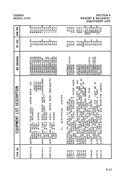 Cessna 210L Centurion 1976 Pilot's Operating Handbook