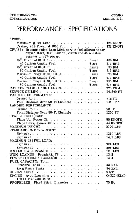 Cessna Model 172N Skyhawk 1977 Pilot's Operating Handbook