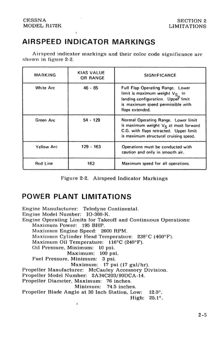 Cessna R172K Hawk XP 1977 Pilot's Operating Handbook D1083-13