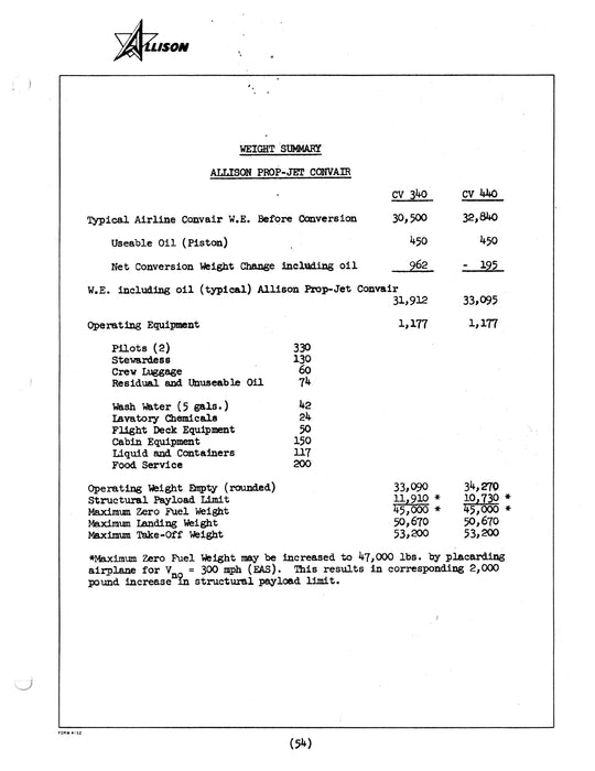 Allison Prop-Jet Convair Performance Report 1961 CAS #11