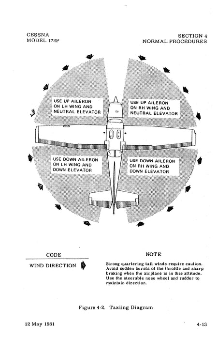 Cessna 172P Skyhawk 1982 Information Manual D1212-13