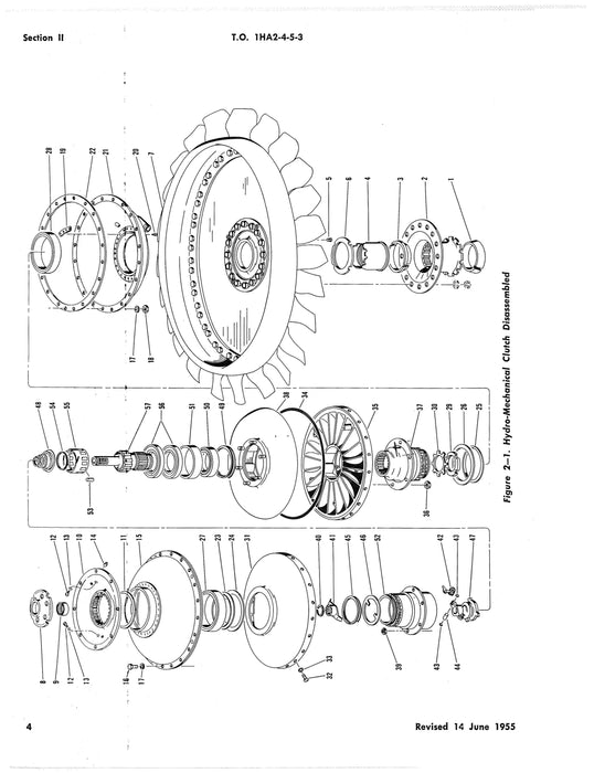 Sikorsky Helicopters Hydro-Mechanical Clutch Assembly Overhaul Manual (1HA2-4-5-3)