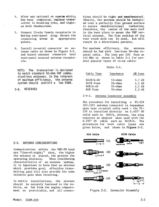 Genave ECOM-220 VHF-FM Transceiver Owner's Manual 1977